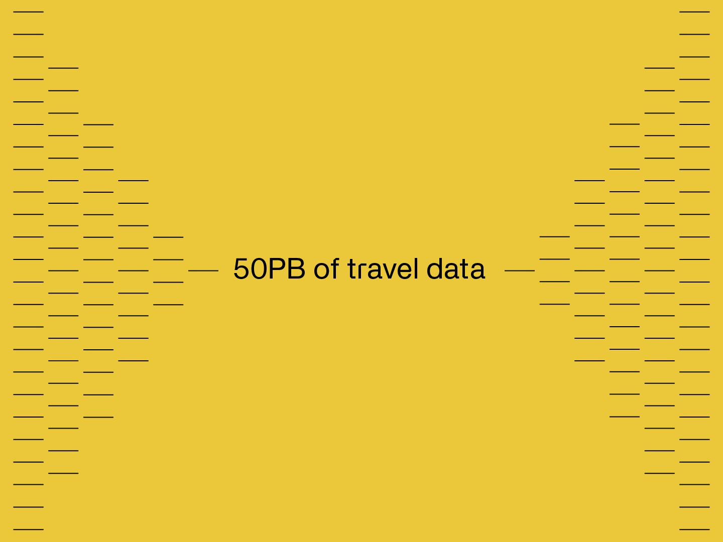 Data from both sides of the market